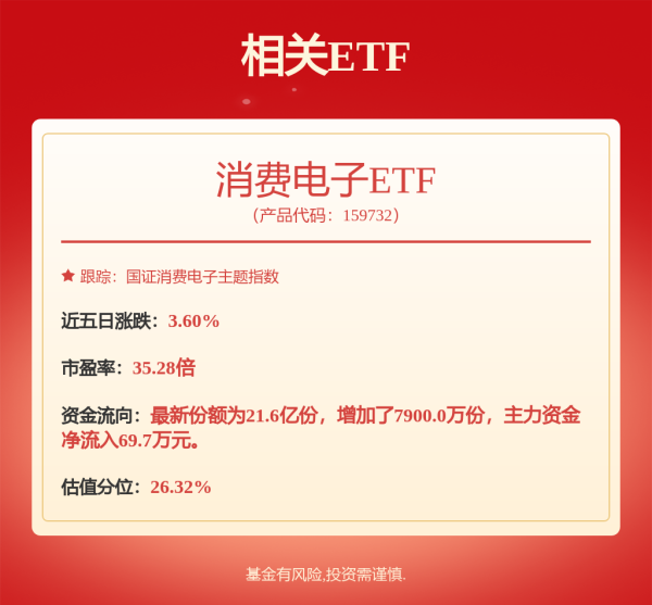 股票配资公司查询 大A年薪超千万的“掌门”都有谁？