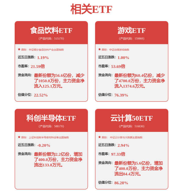 可靠的配资门户 百利天恒、惠泰医疗、海思科三支医药股被调入MSCI中国A股指数