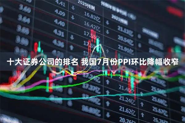 十大证券公司的排名 我国7月份PPI环比降幅收窄